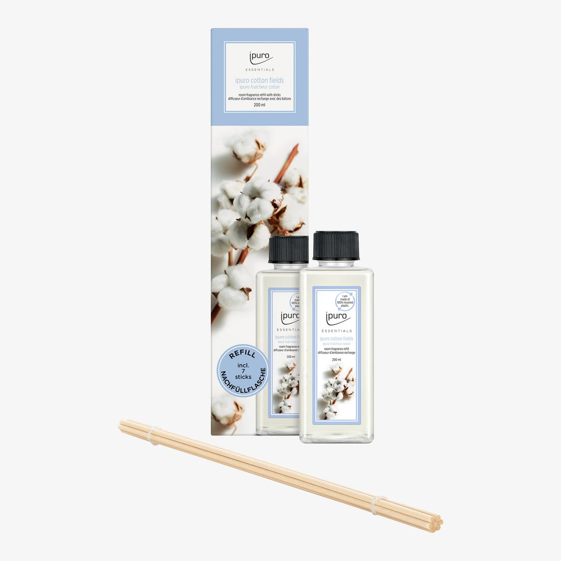 ESSENTIALS – IPURO